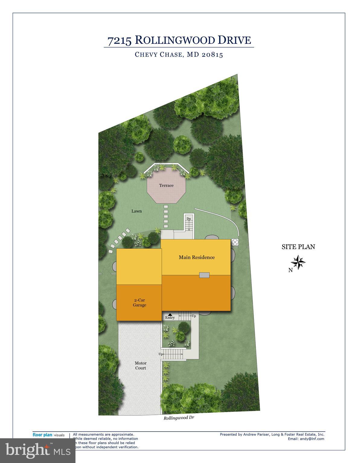 ROLLINGWOOD - Residential
