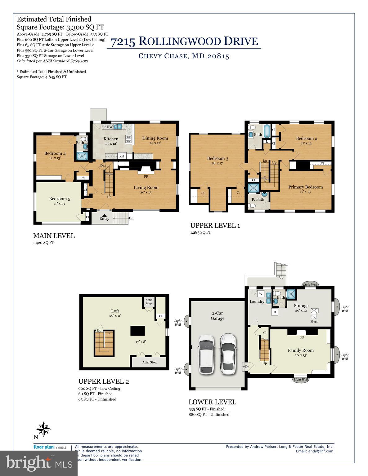 ROLLINGWOOD - Residential