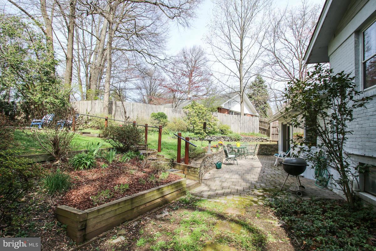 KENWOOD PARK - Residential