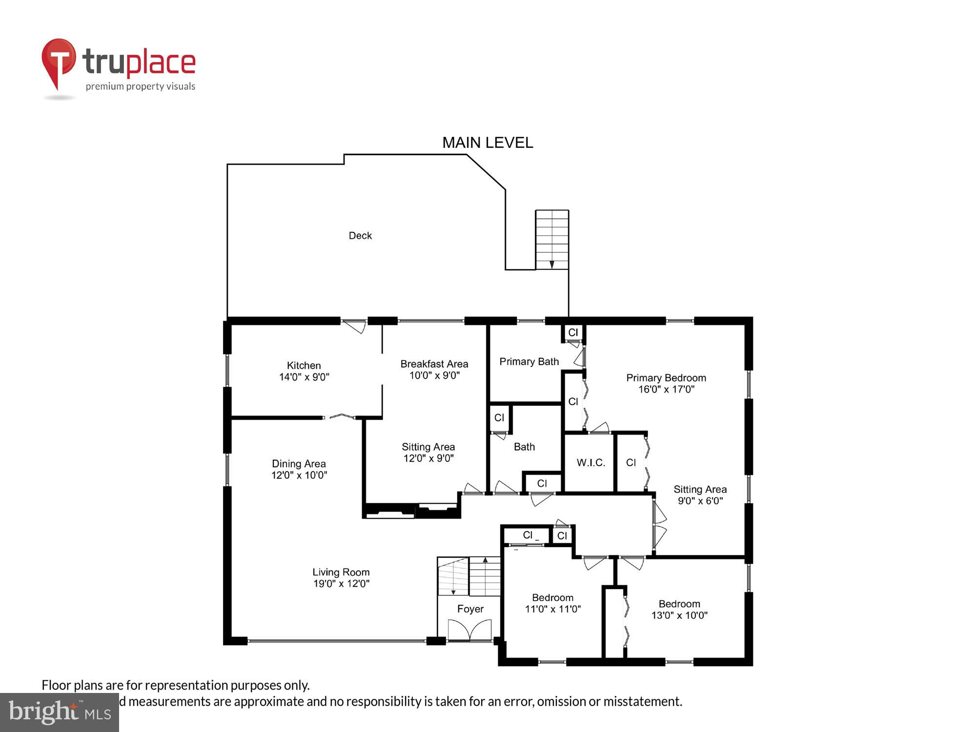 SPRINGBROOK TERRACE - Residential
