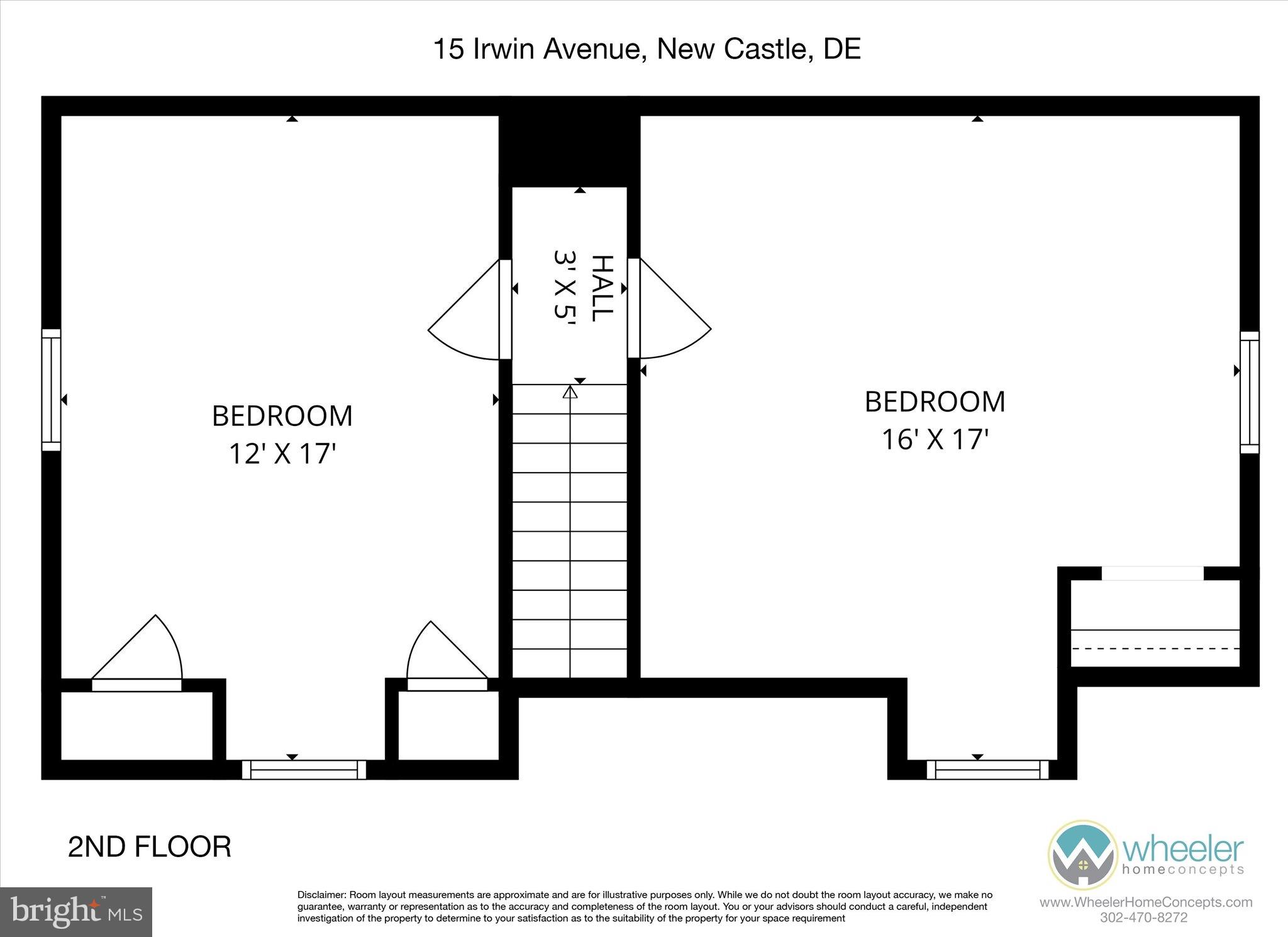 MINQUADALE - Residential