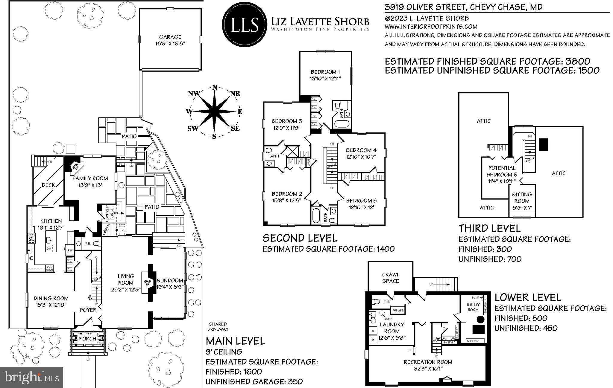 CHEVY CHASE VILLAGE - Residential