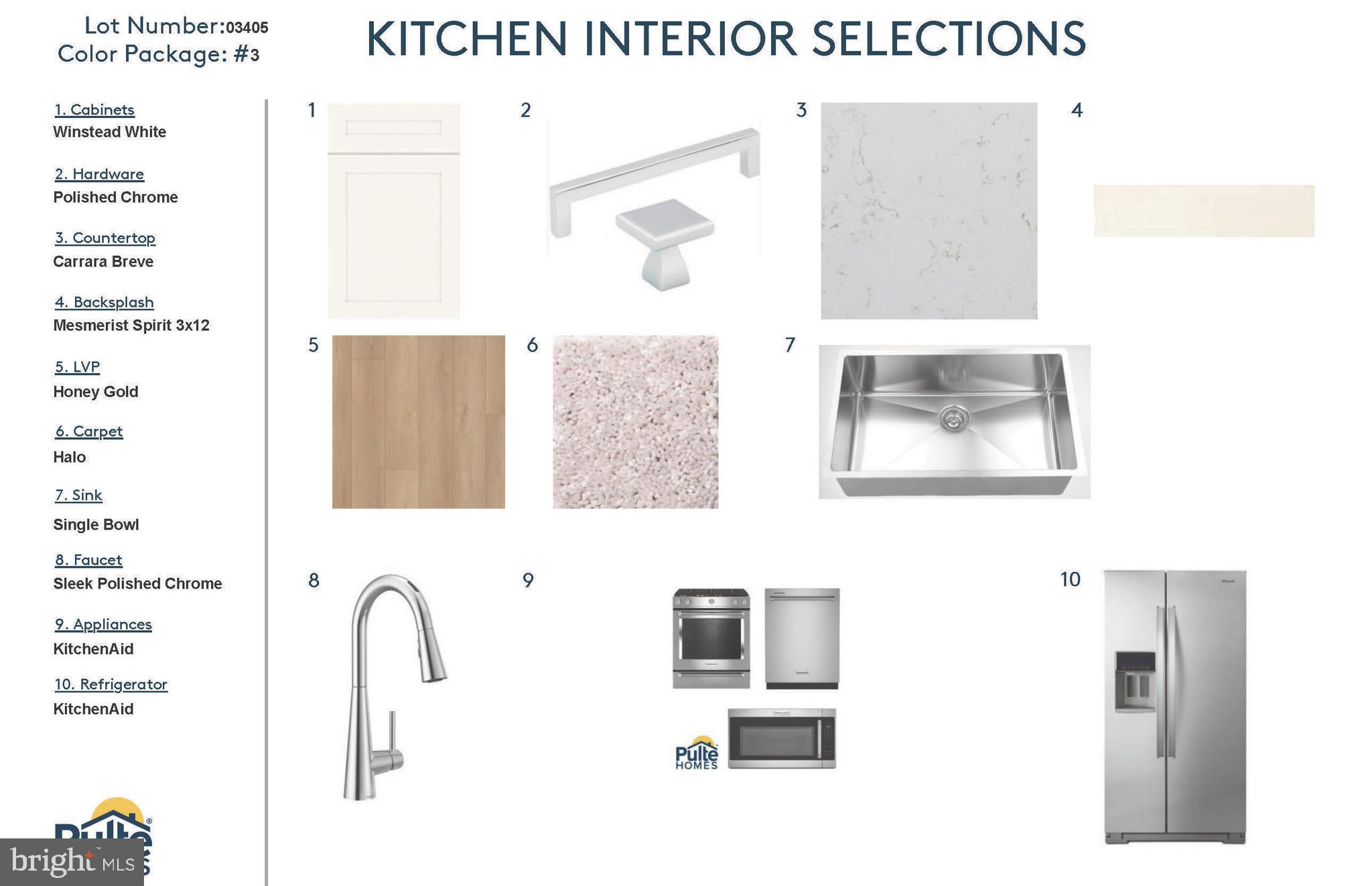 FARMSTEAD DISTRICT - Residential