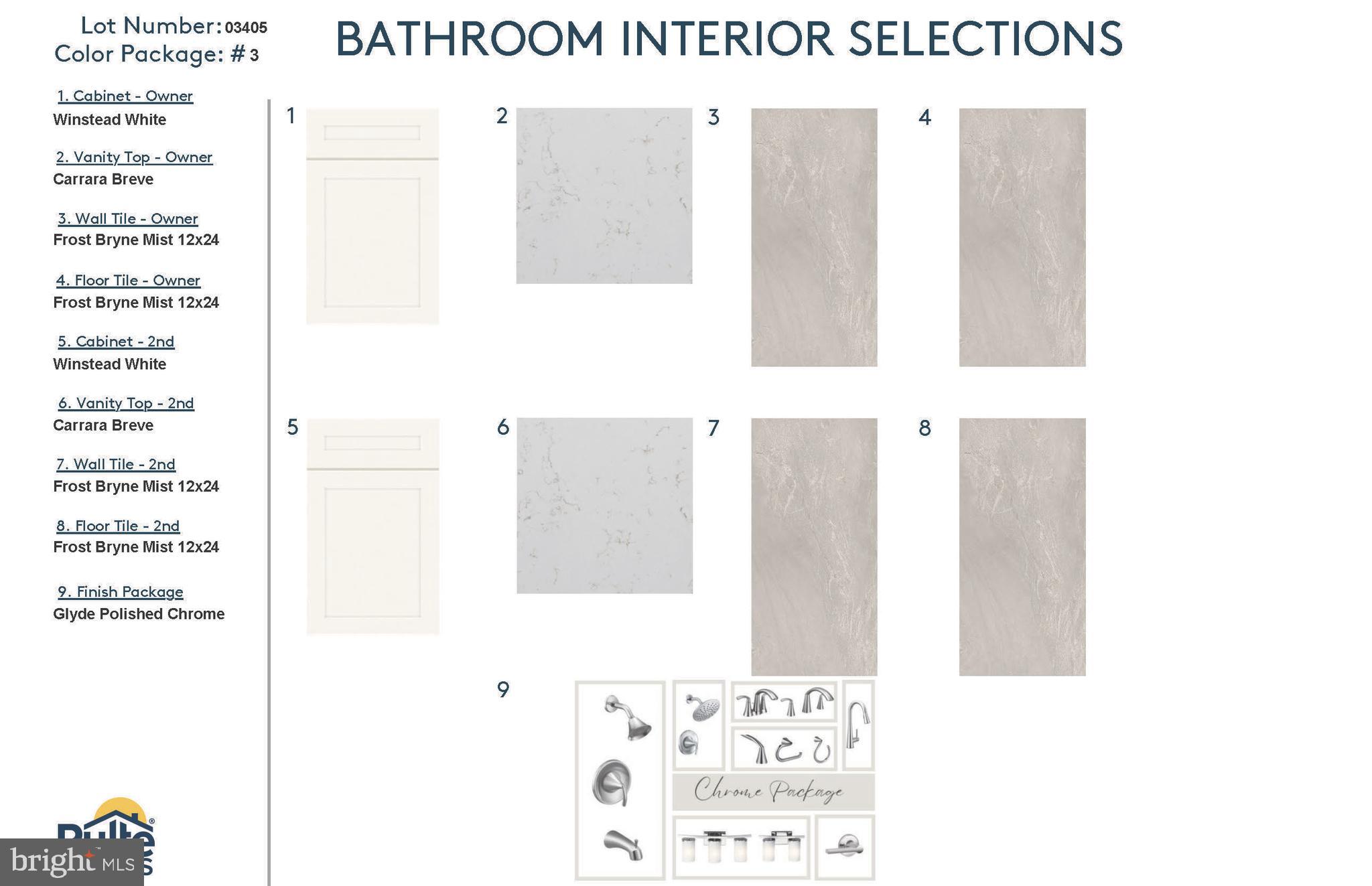 FARMSTEAD DISTRICT - Residential
