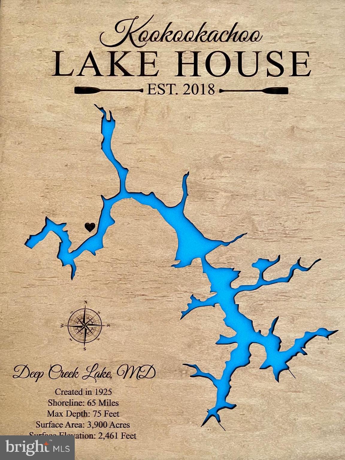 SANDY SHORES - Residential