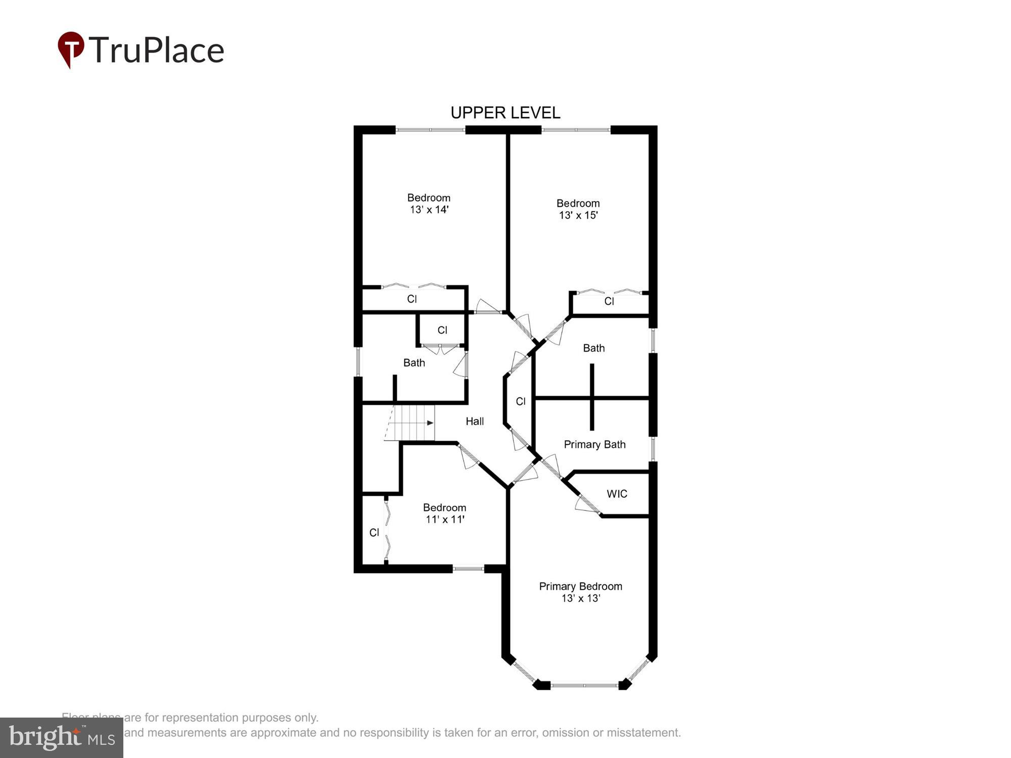 TURTLE WALK - Residential
