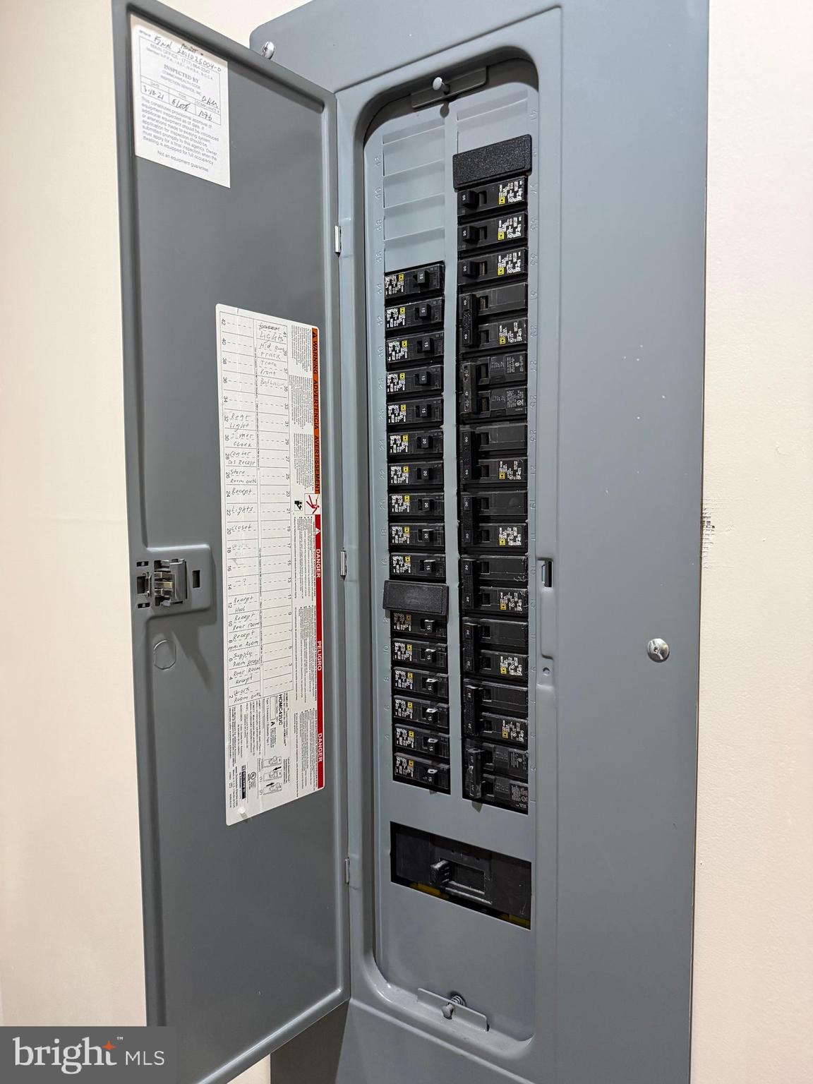 SHIPOKE - Residential Income