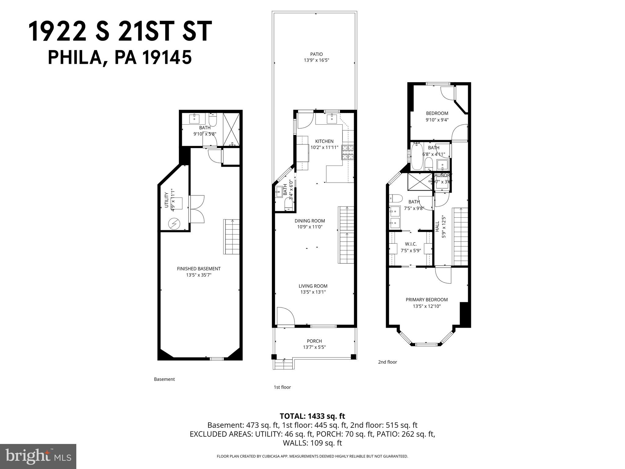 PHILADELPHIA (SOUTH) - Residential