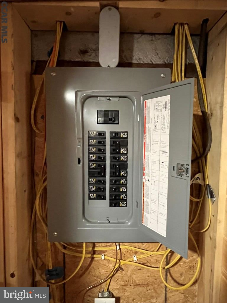 ROTHROCK STATE FOREST - Residential