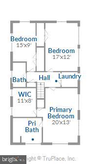GLEBE HEIGHTS - Residential