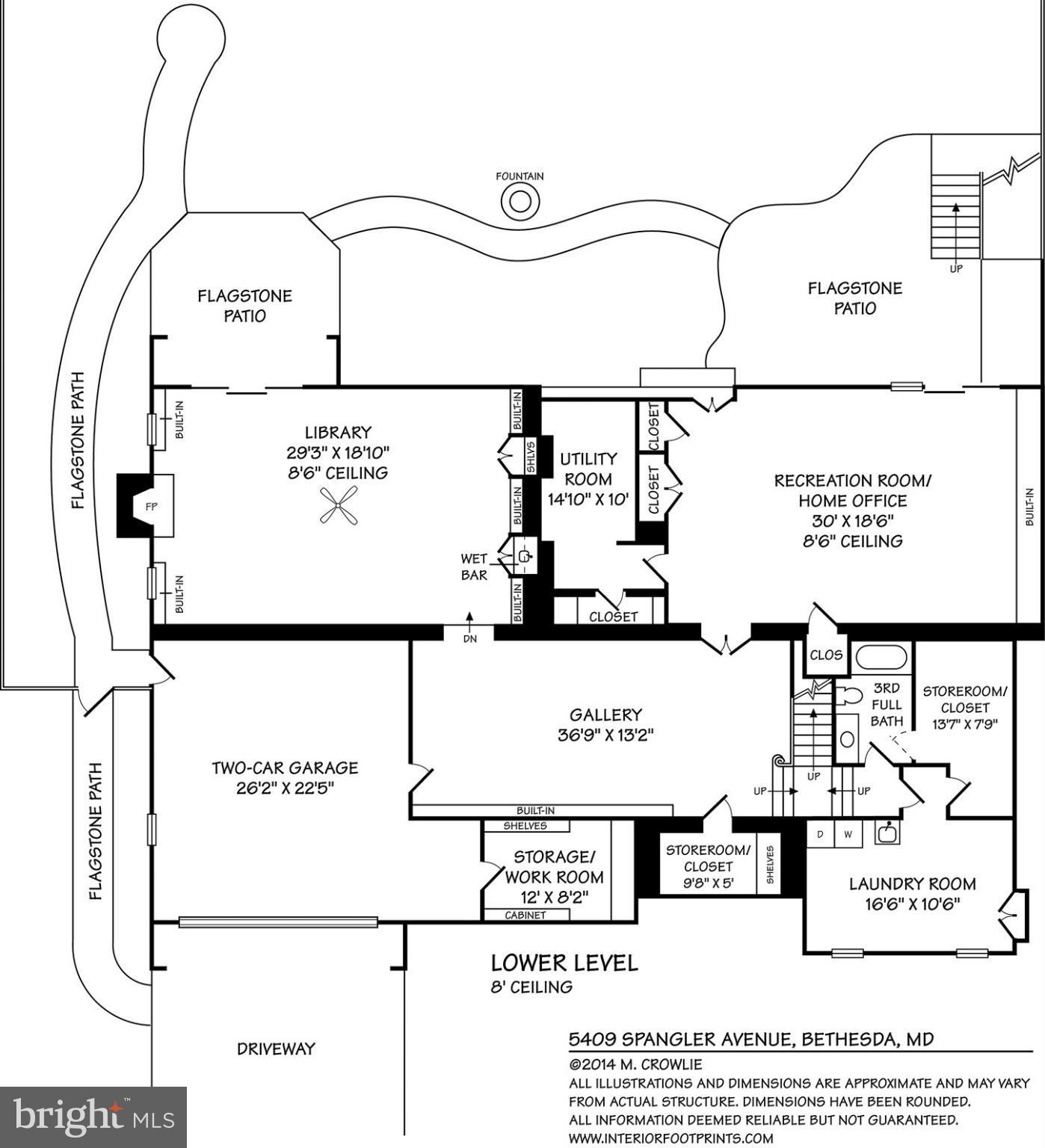 WESTMORELAND HILLS - Residential