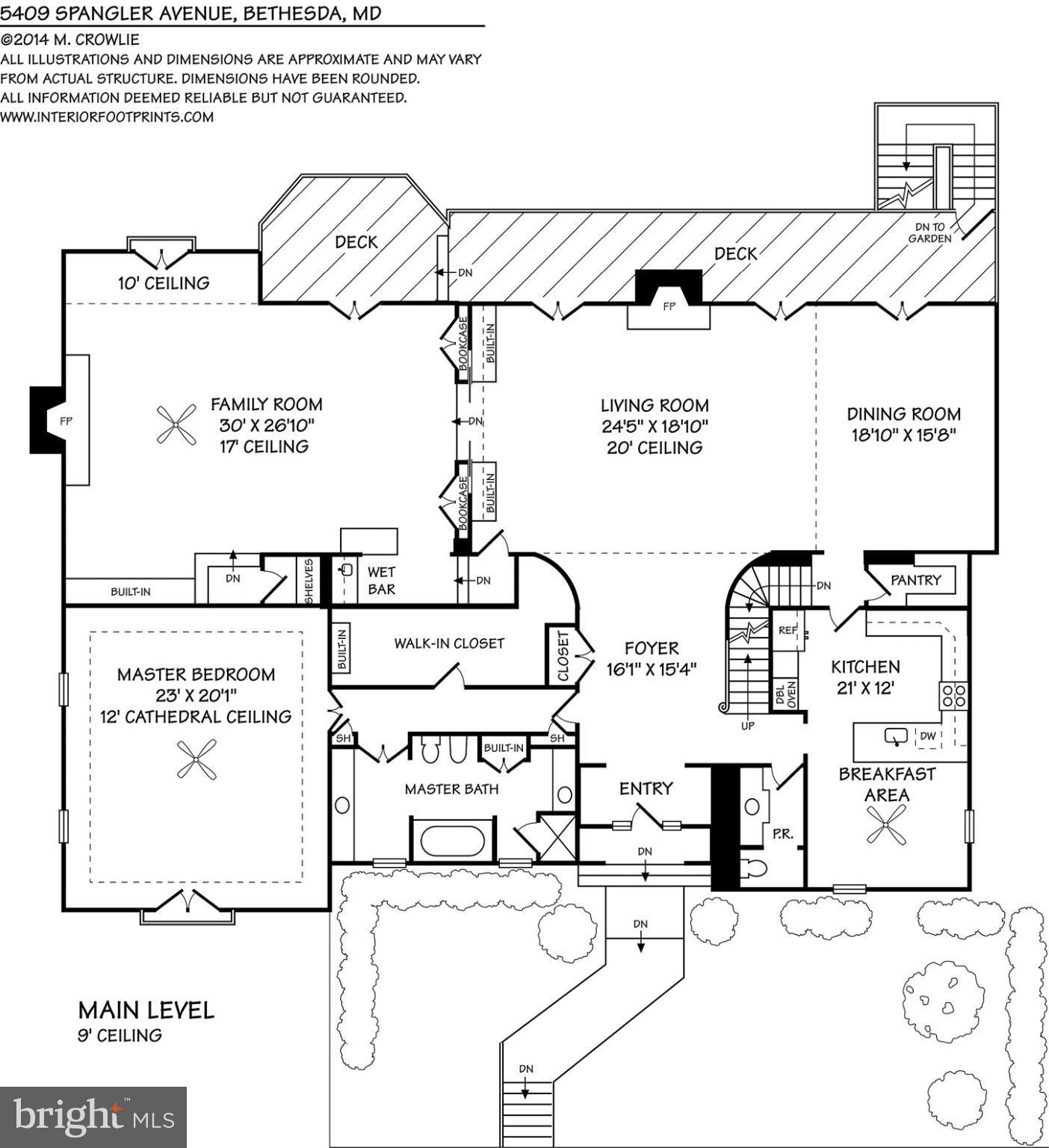 WESTMORELAND HILLS - Residential