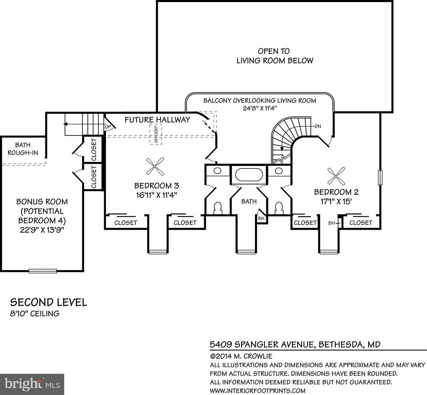 WESTMORELAND HILLS - Residential