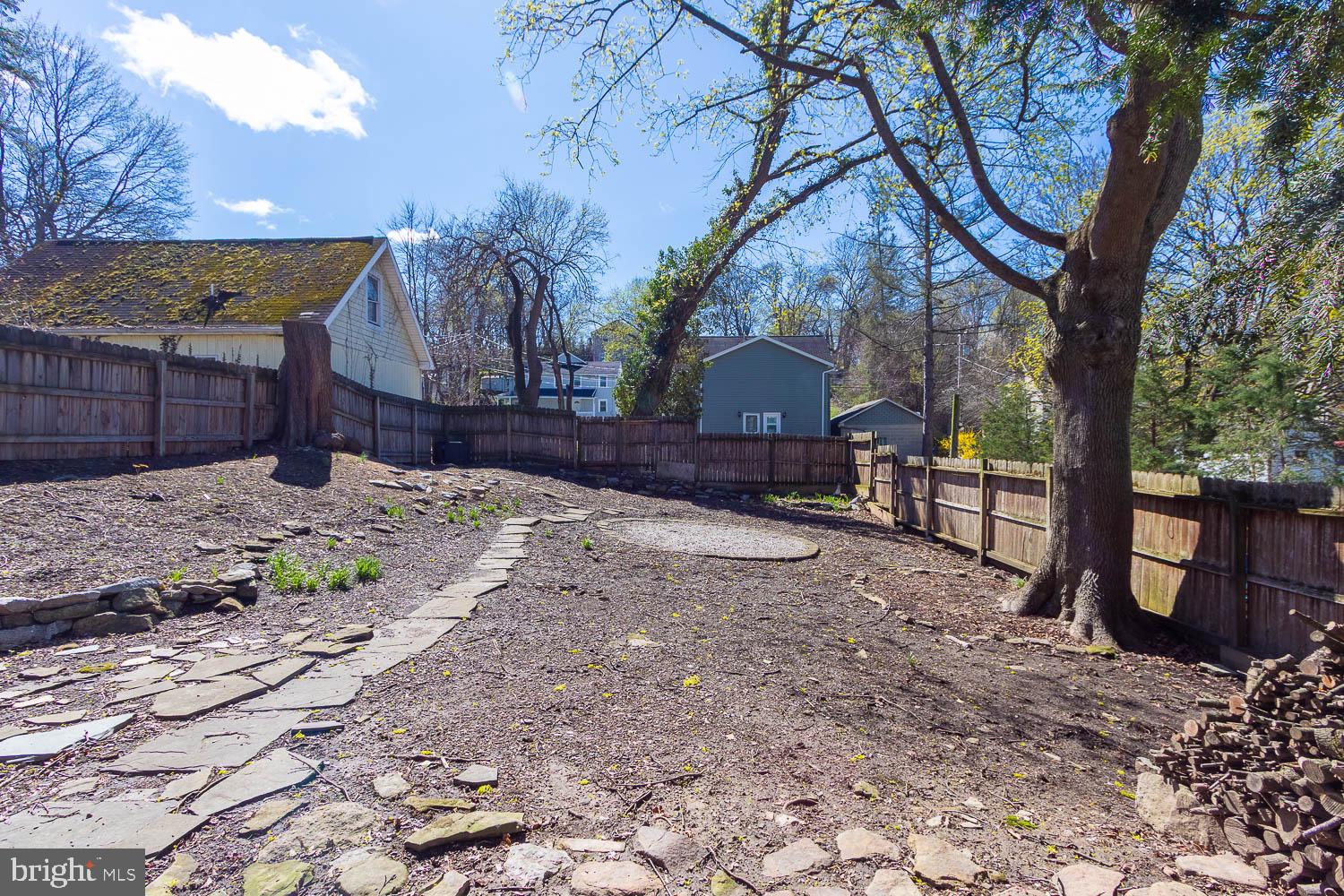 BELLEFONTE BOROUGH - Residential