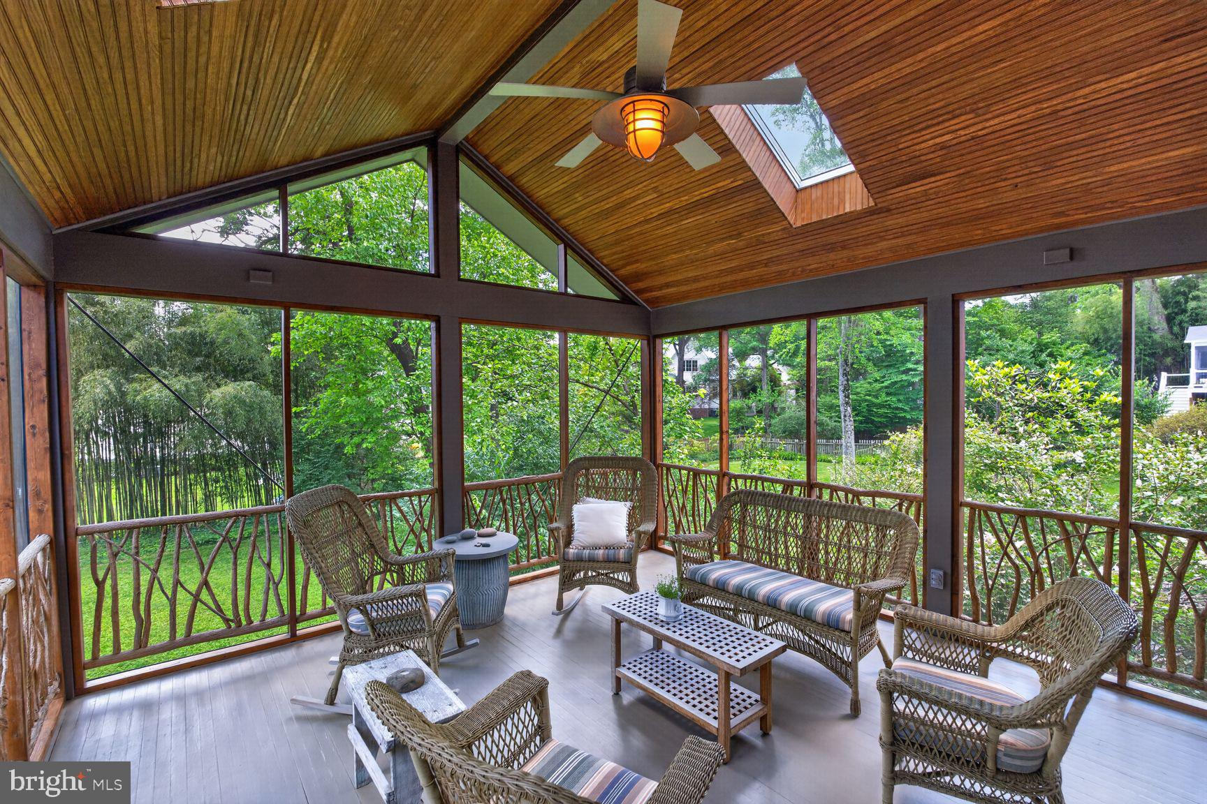 KENSINGTON - Residential