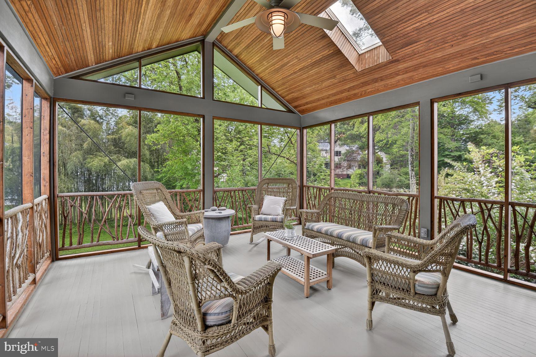 KENSINGTON - Residential