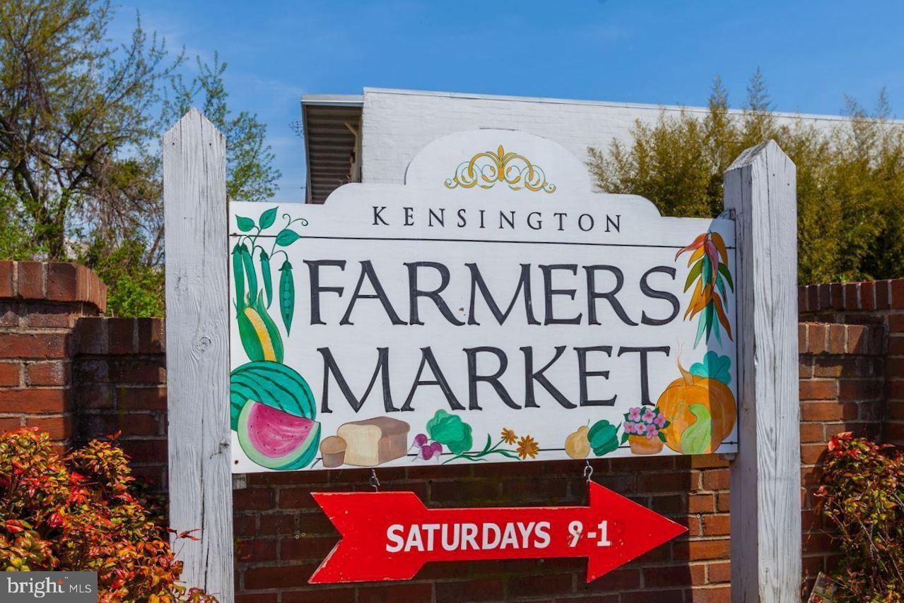 KENSINGTON - Residential