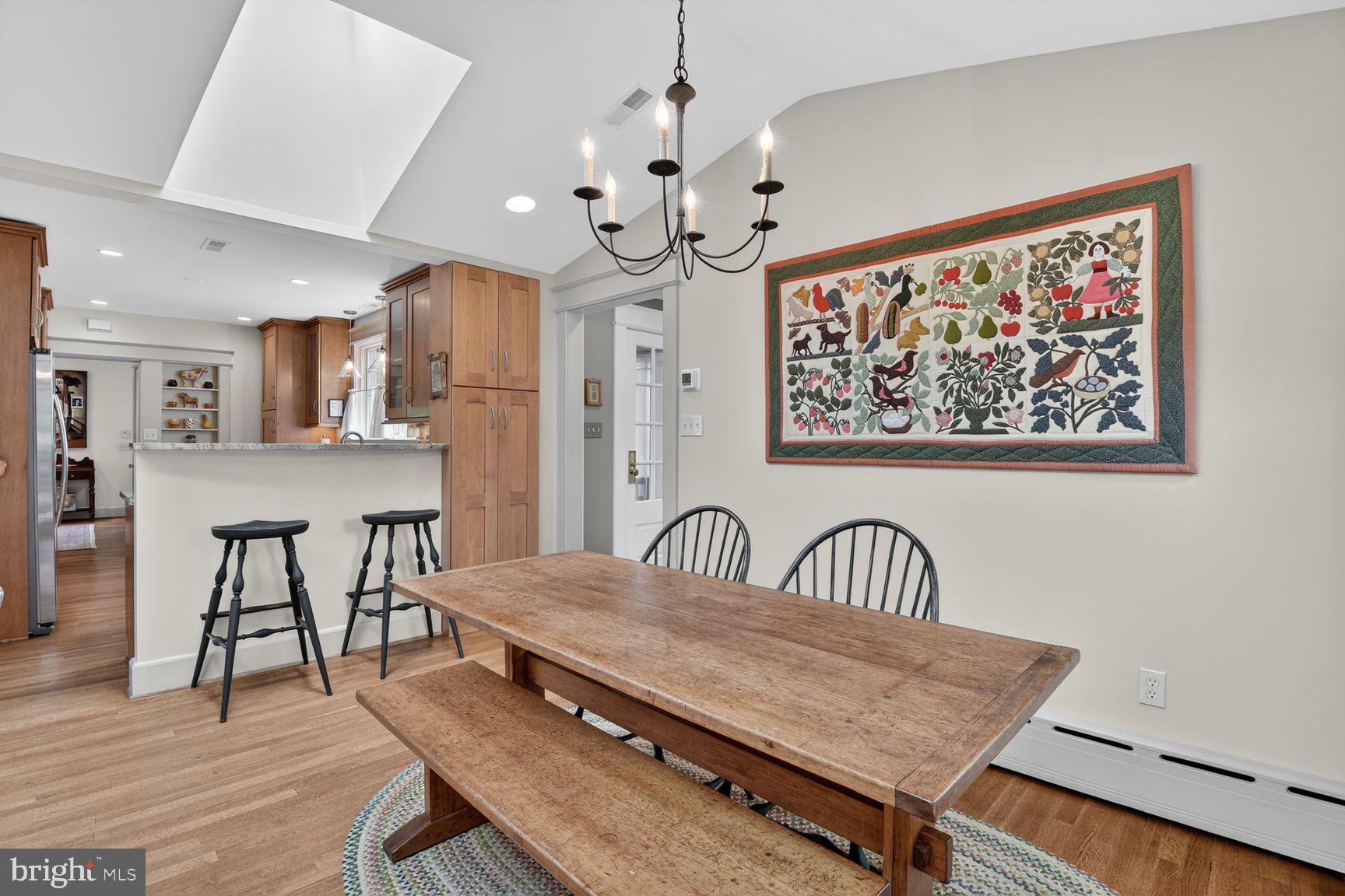 KENSINGTON - Residential