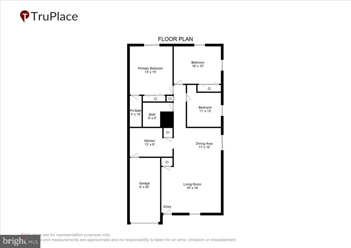BROADVIEW ACRES - Residential