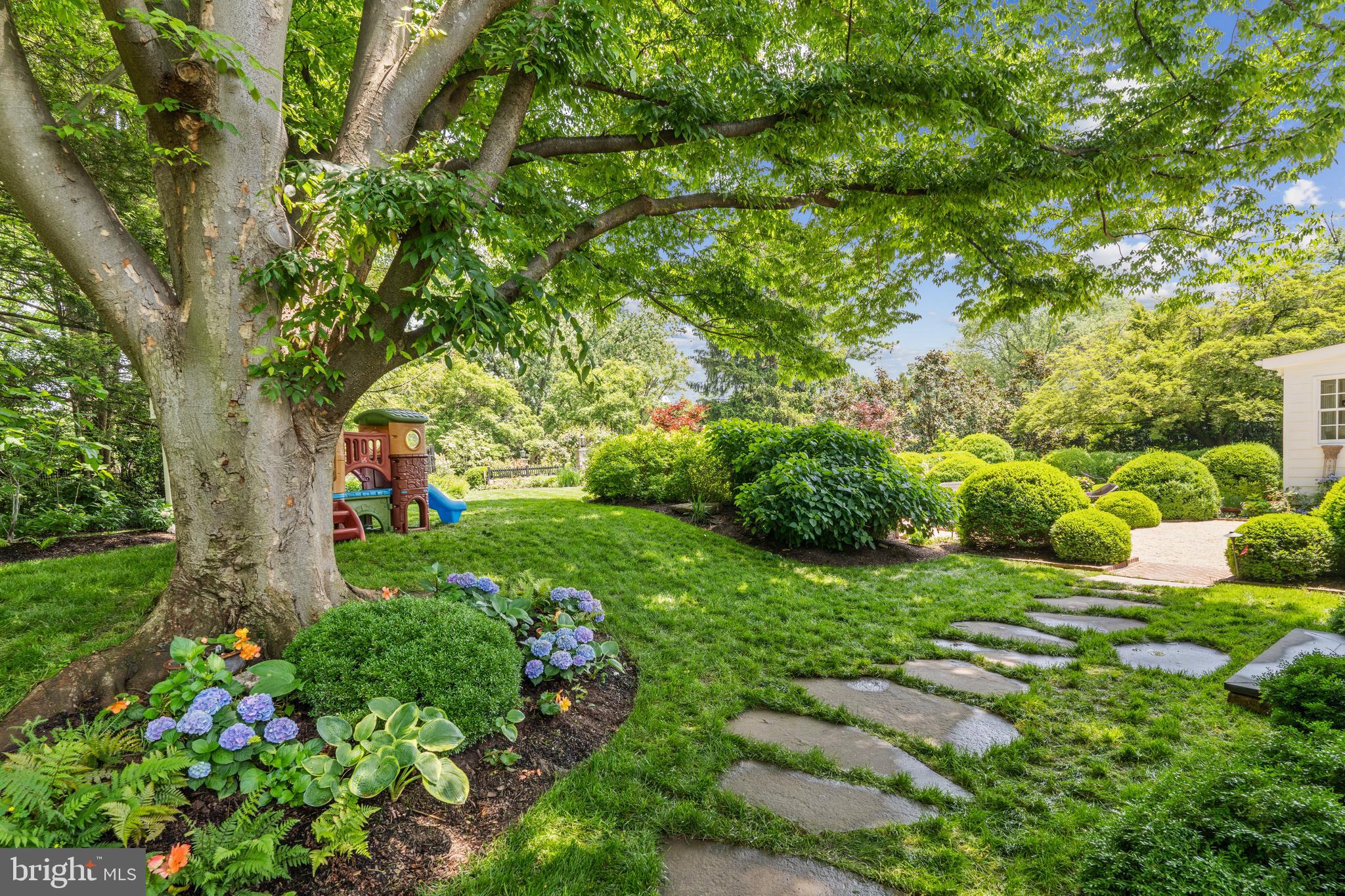 COUNTRYSIDE - Residential