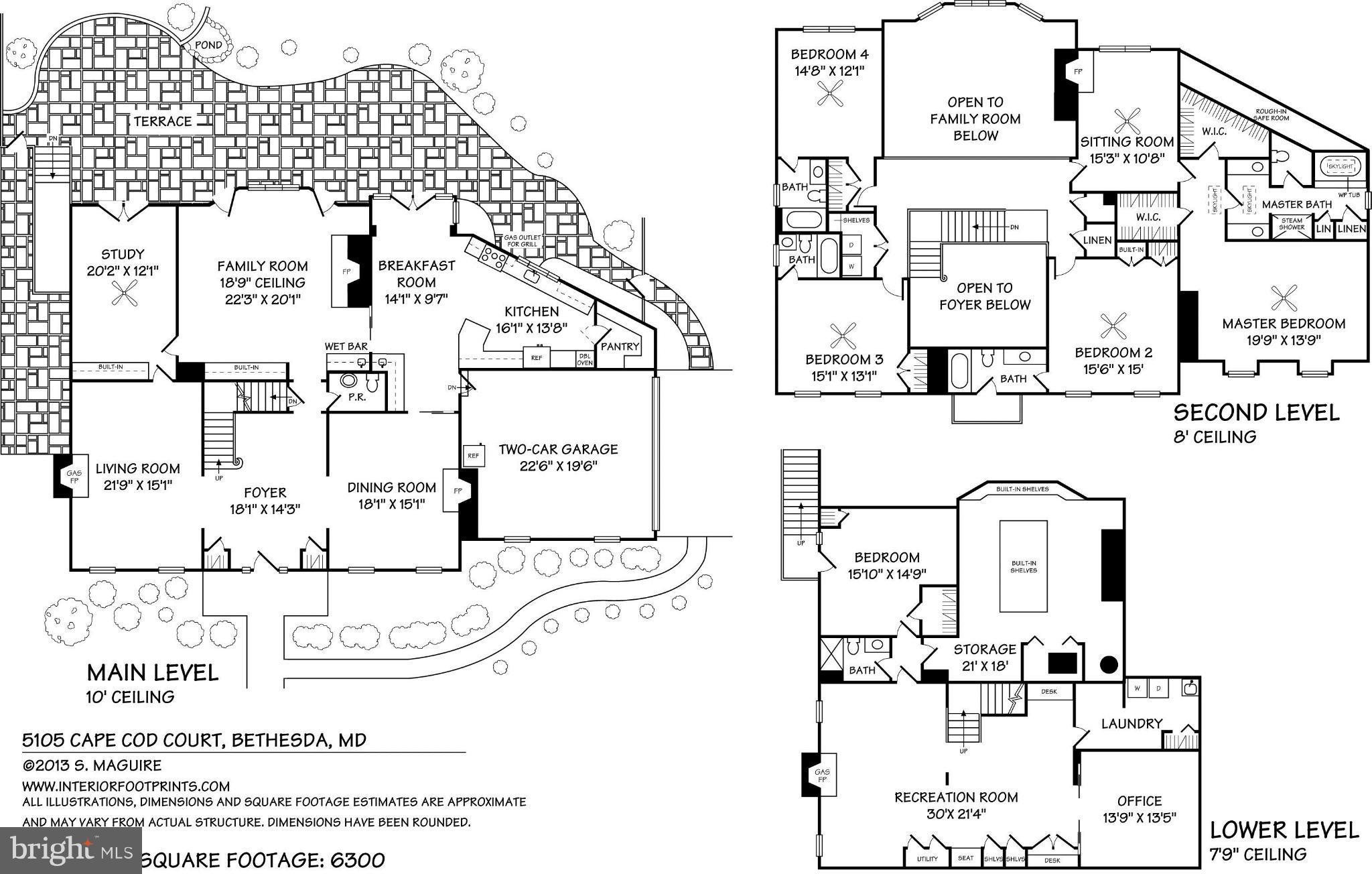 WESTMORELAND HILLS - Residential