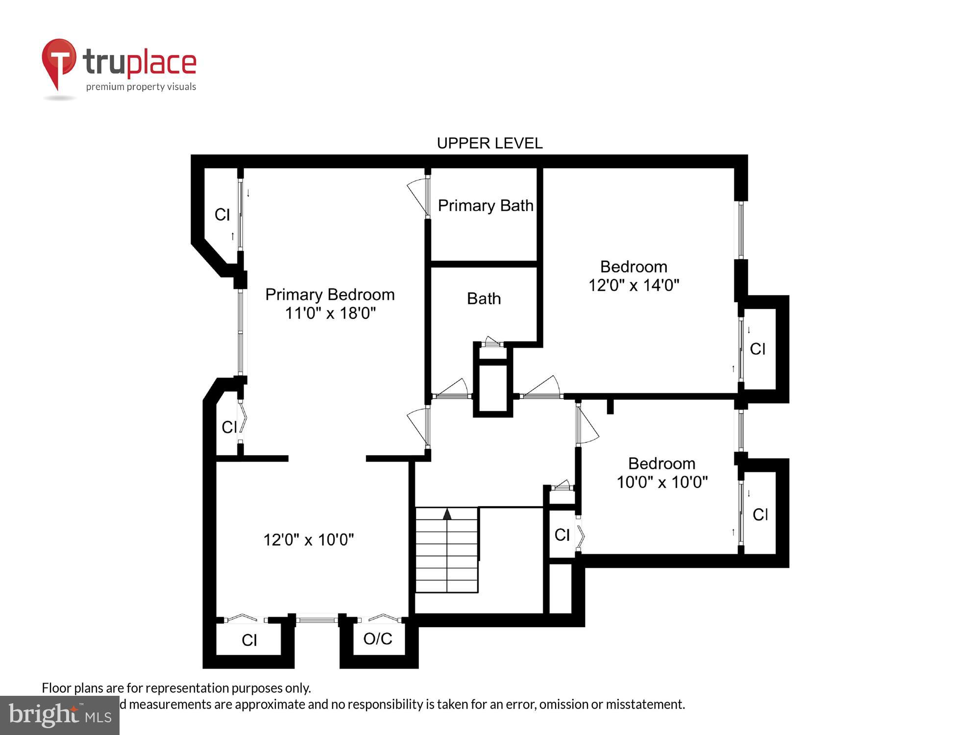 BRISTOW VILLAGE - Residential