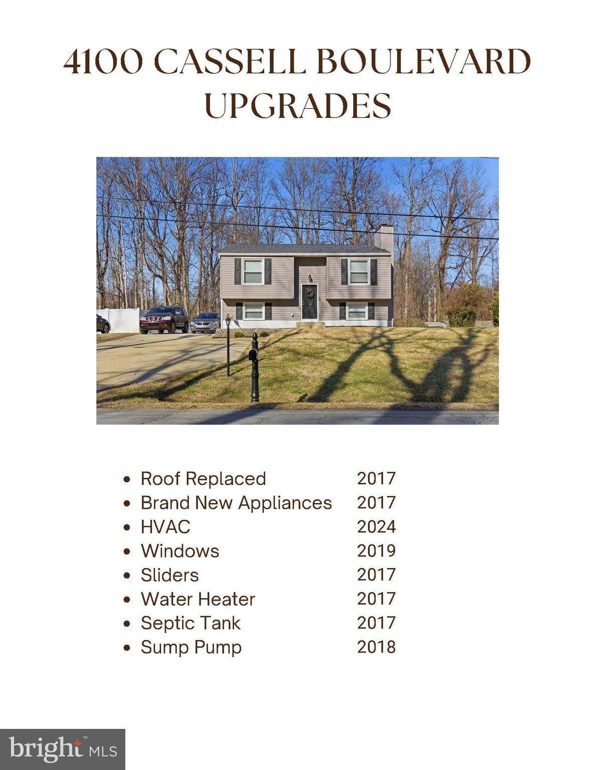 CHESAPEAKE HEIGHTS - Residential