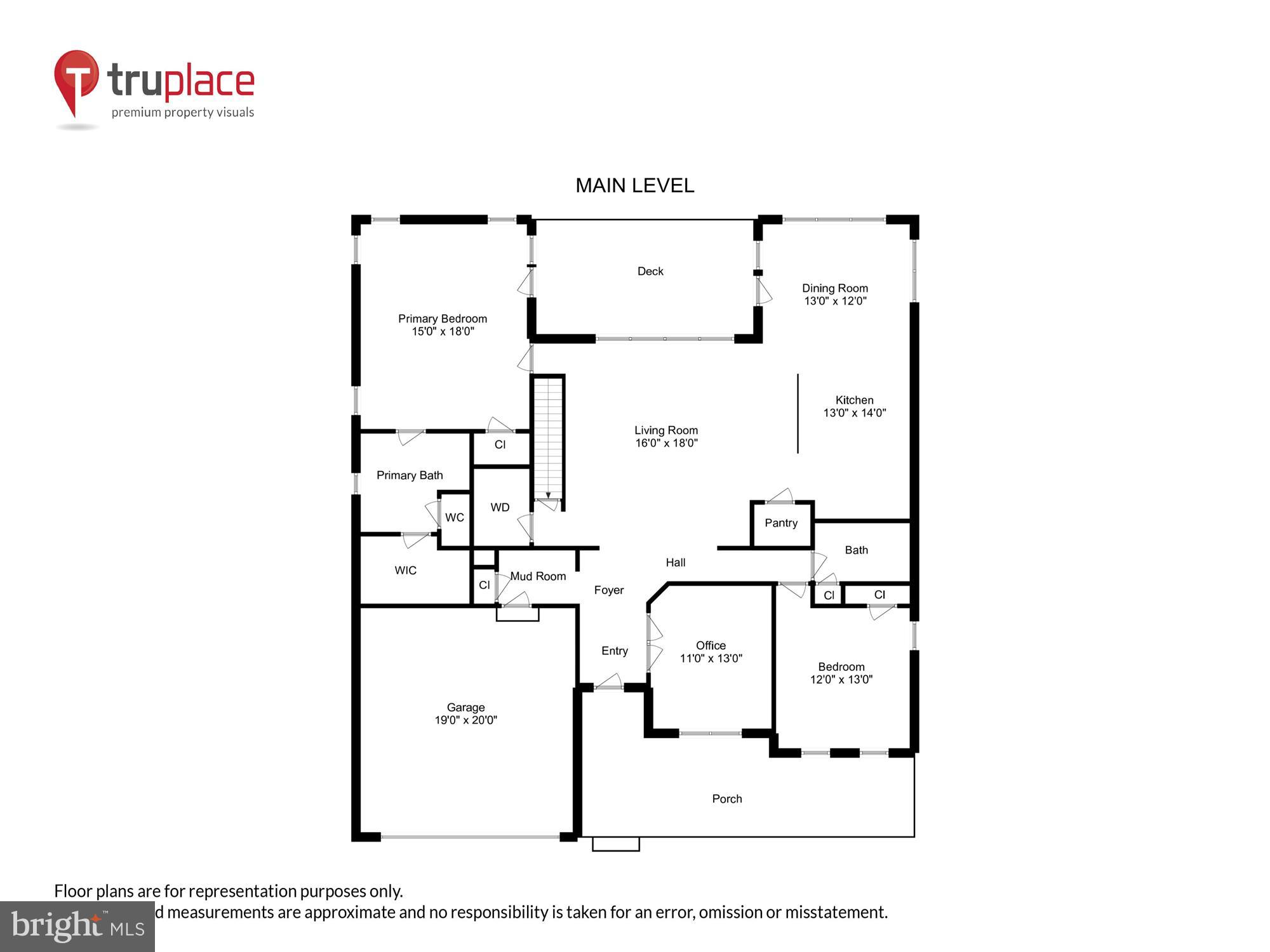 THE GREENS  AT WILLOWSFORD - Residential