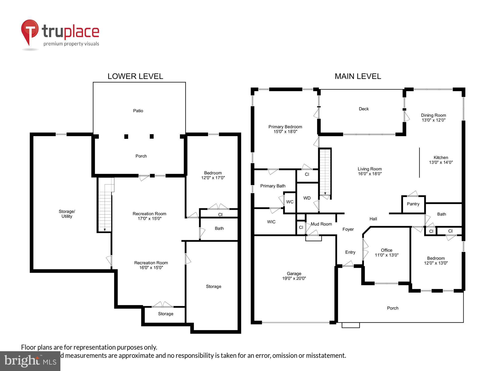 THE GREENS  AT WILLOWSFORD - Residential