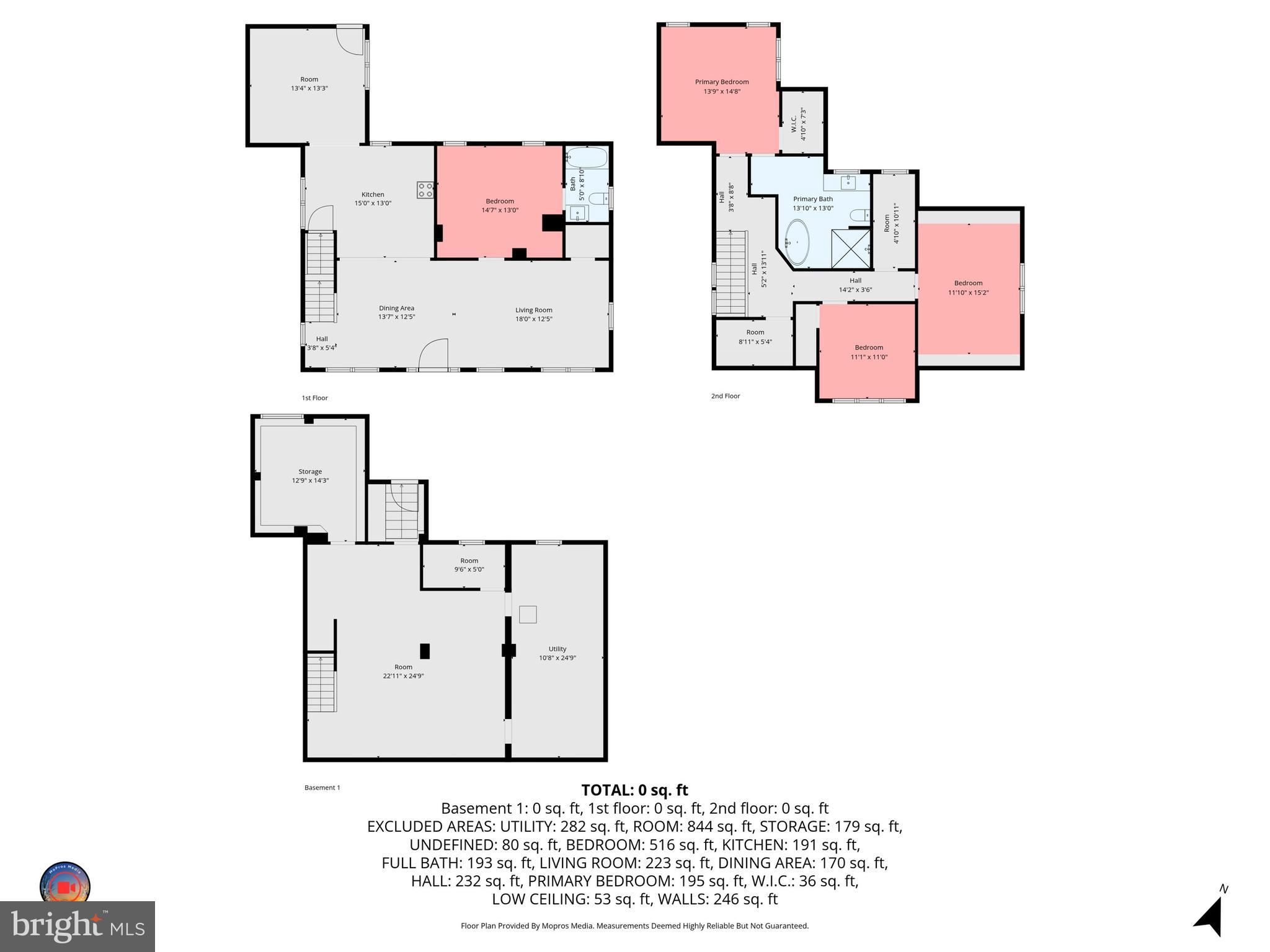 MIDDLEBOROUGH - Residential