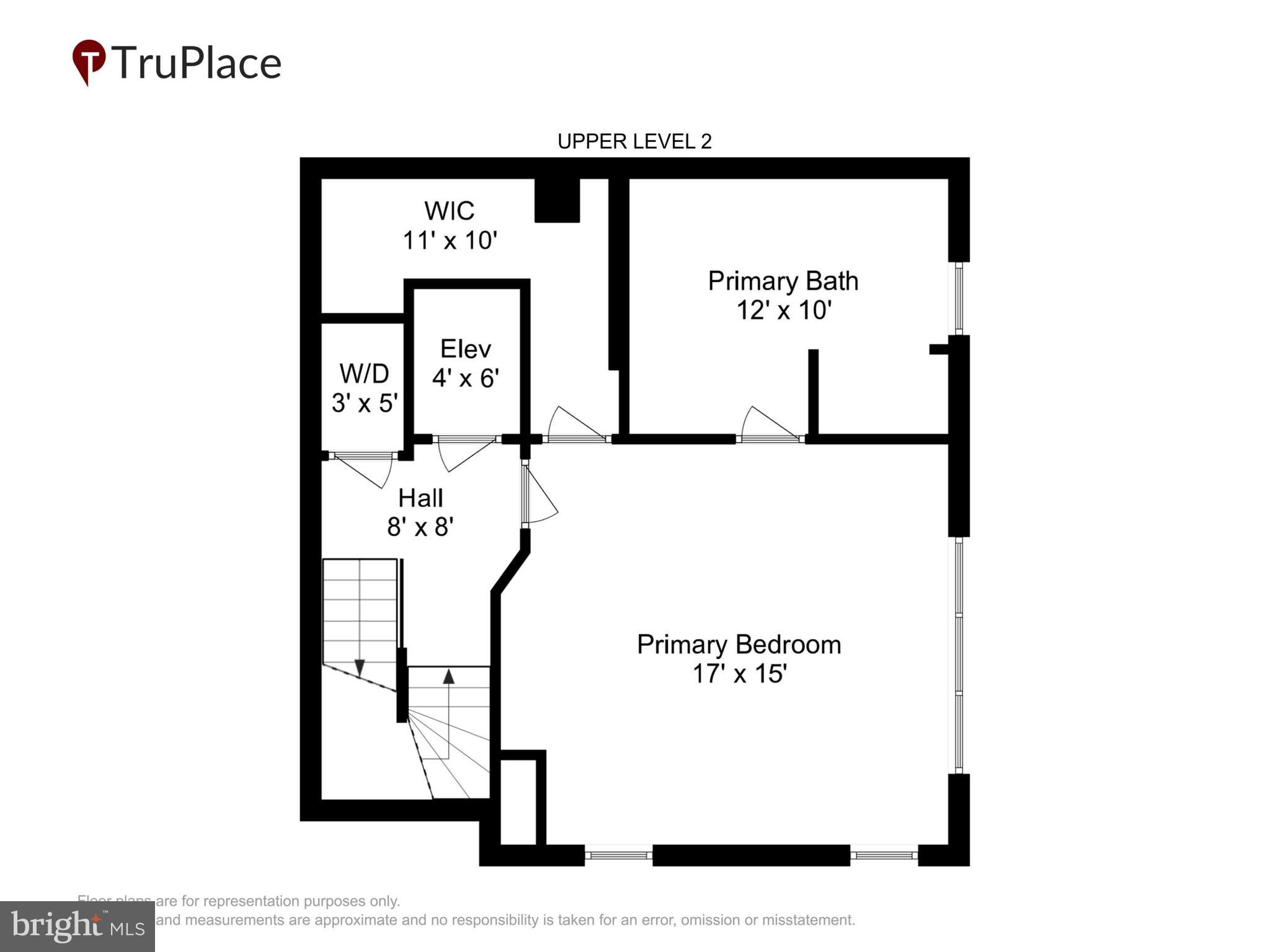 BIRCHWOOD AT BRAMBLETON - Residential