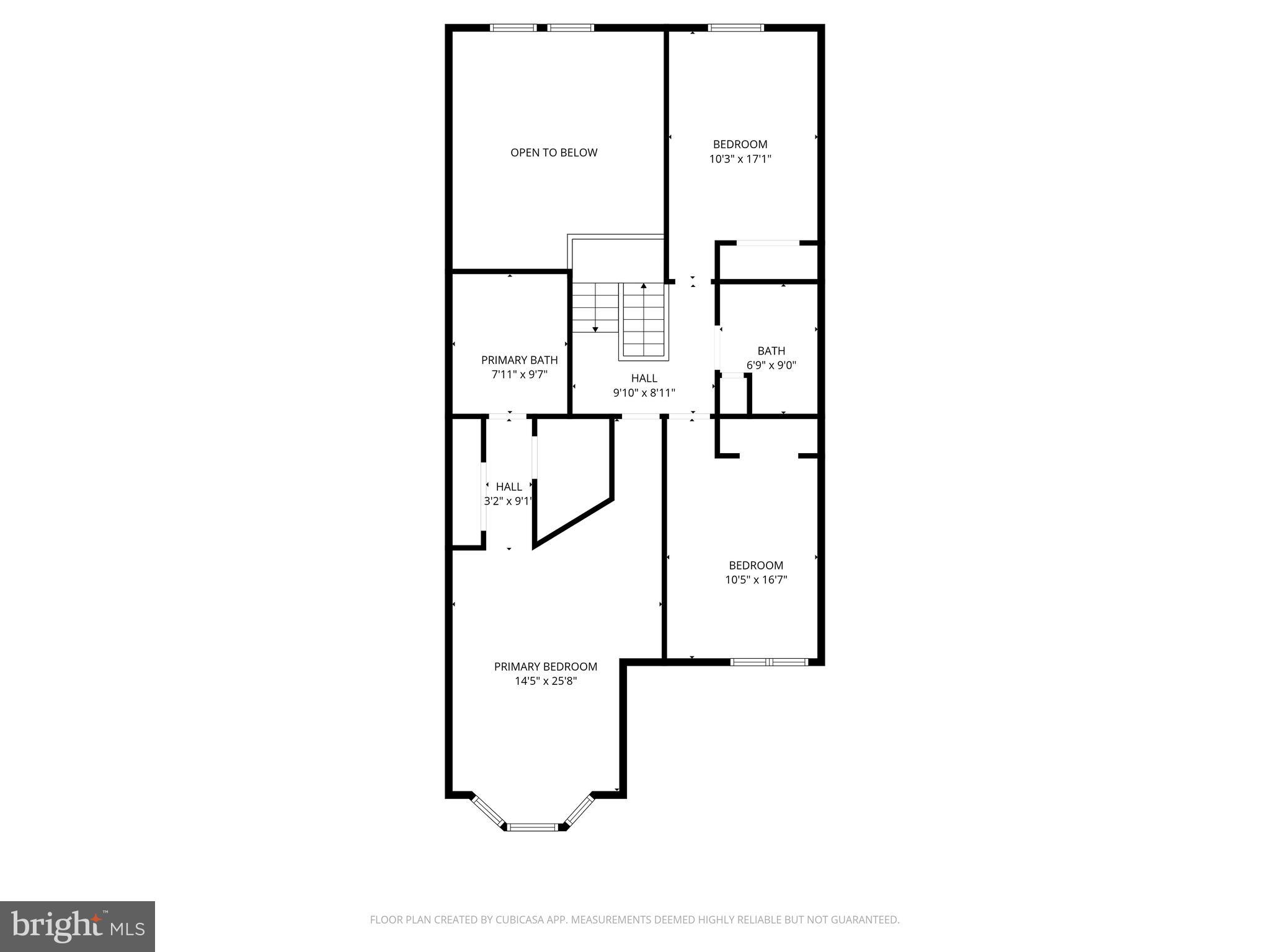 CLUSTERS - Residential