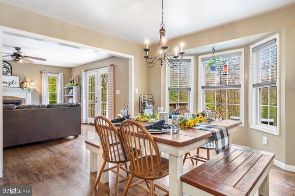 GREAT OAKS RETREAT - Residential