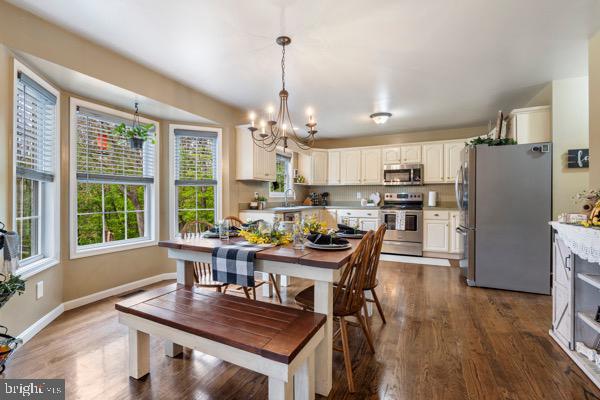 GREAT OAKS RETREAT - Residential