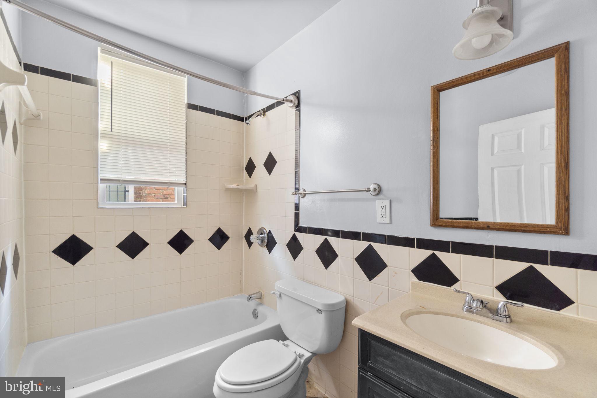 RESERVOIR HILL - Residential Income