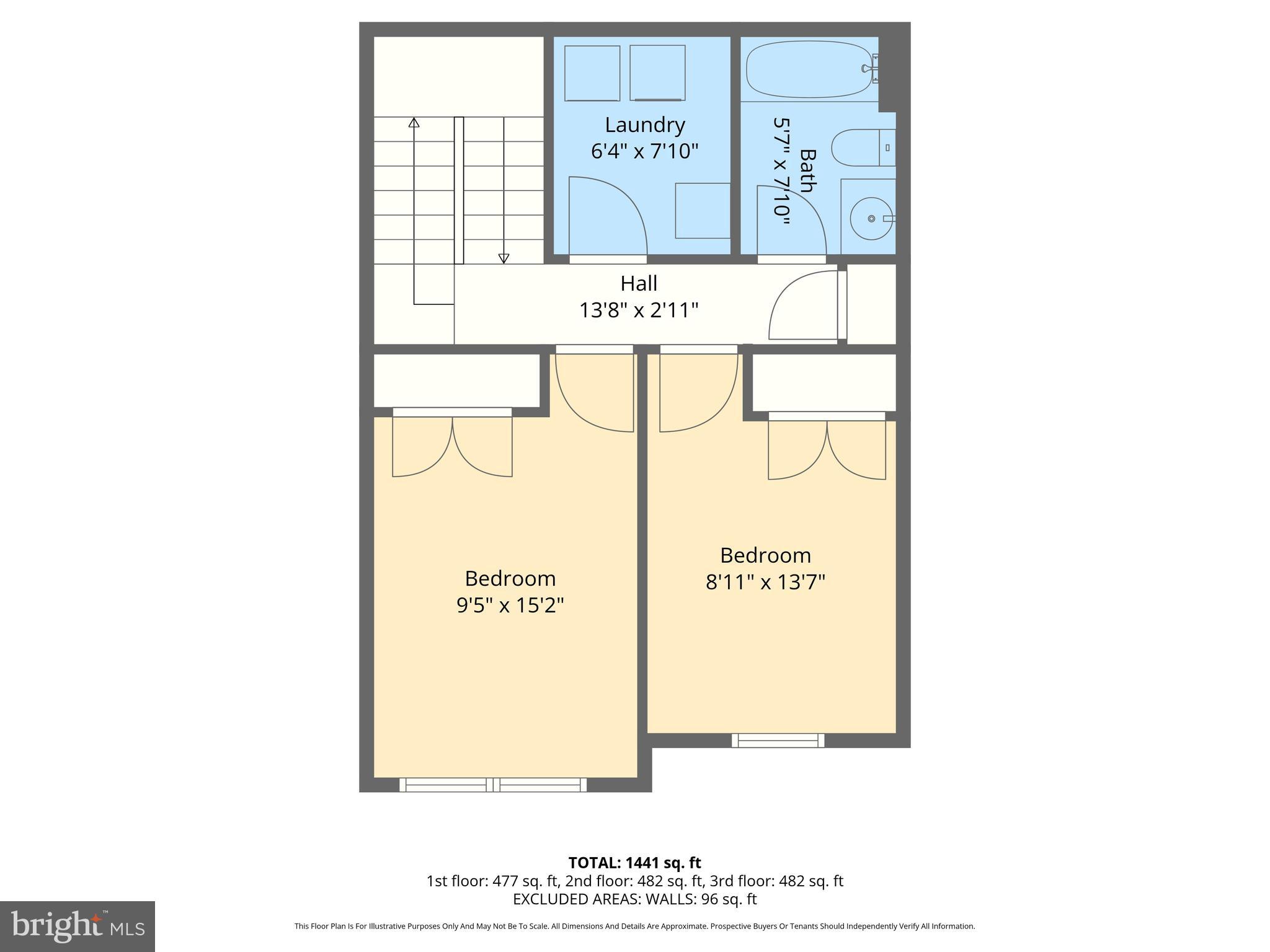 THE VILLAGE SOUTHFIELD - Residential