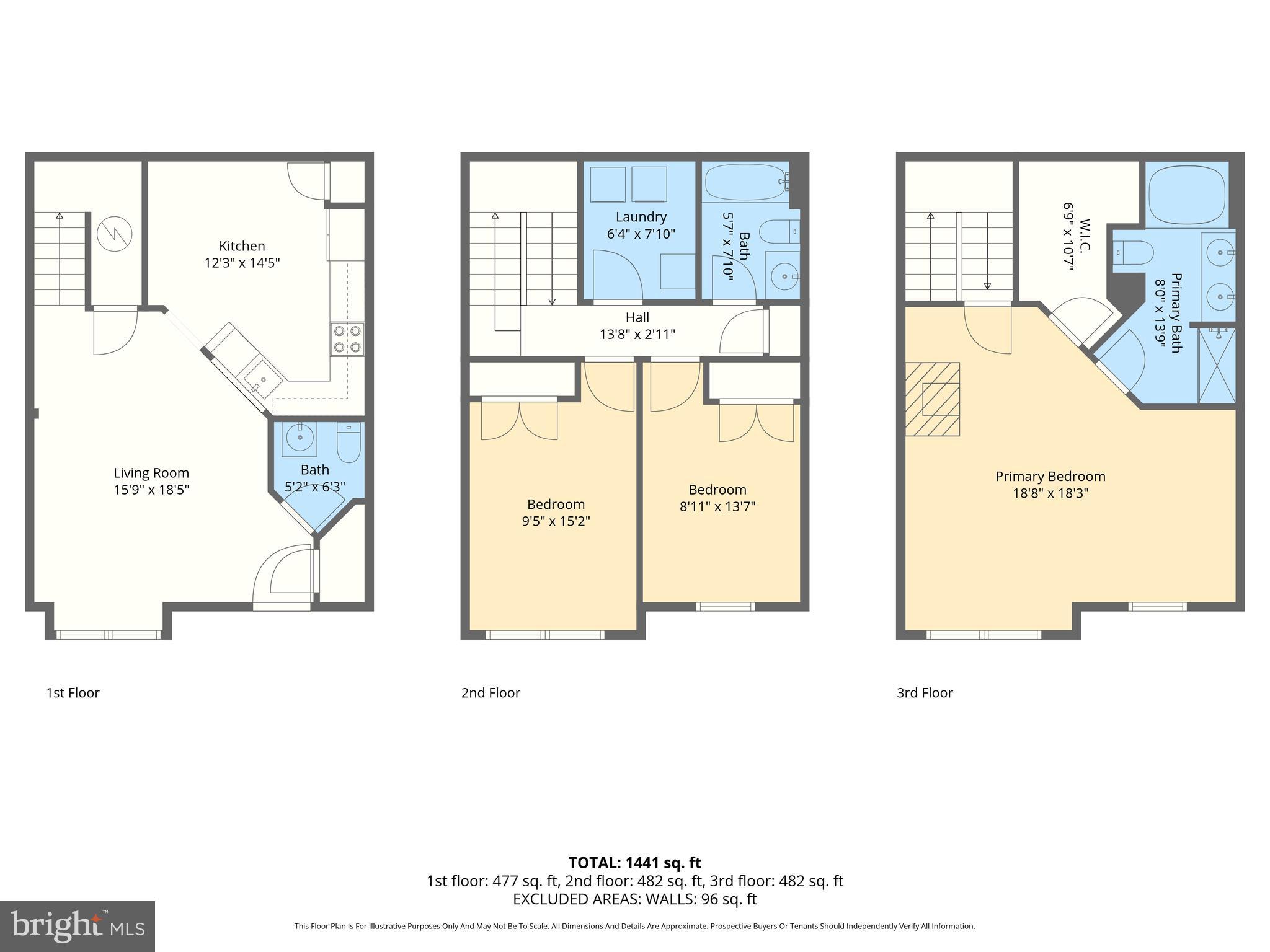 THE VILLAGE SOUTHFIELD - Residential