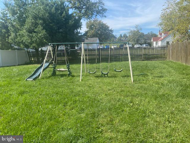 STARWOOD - Residential