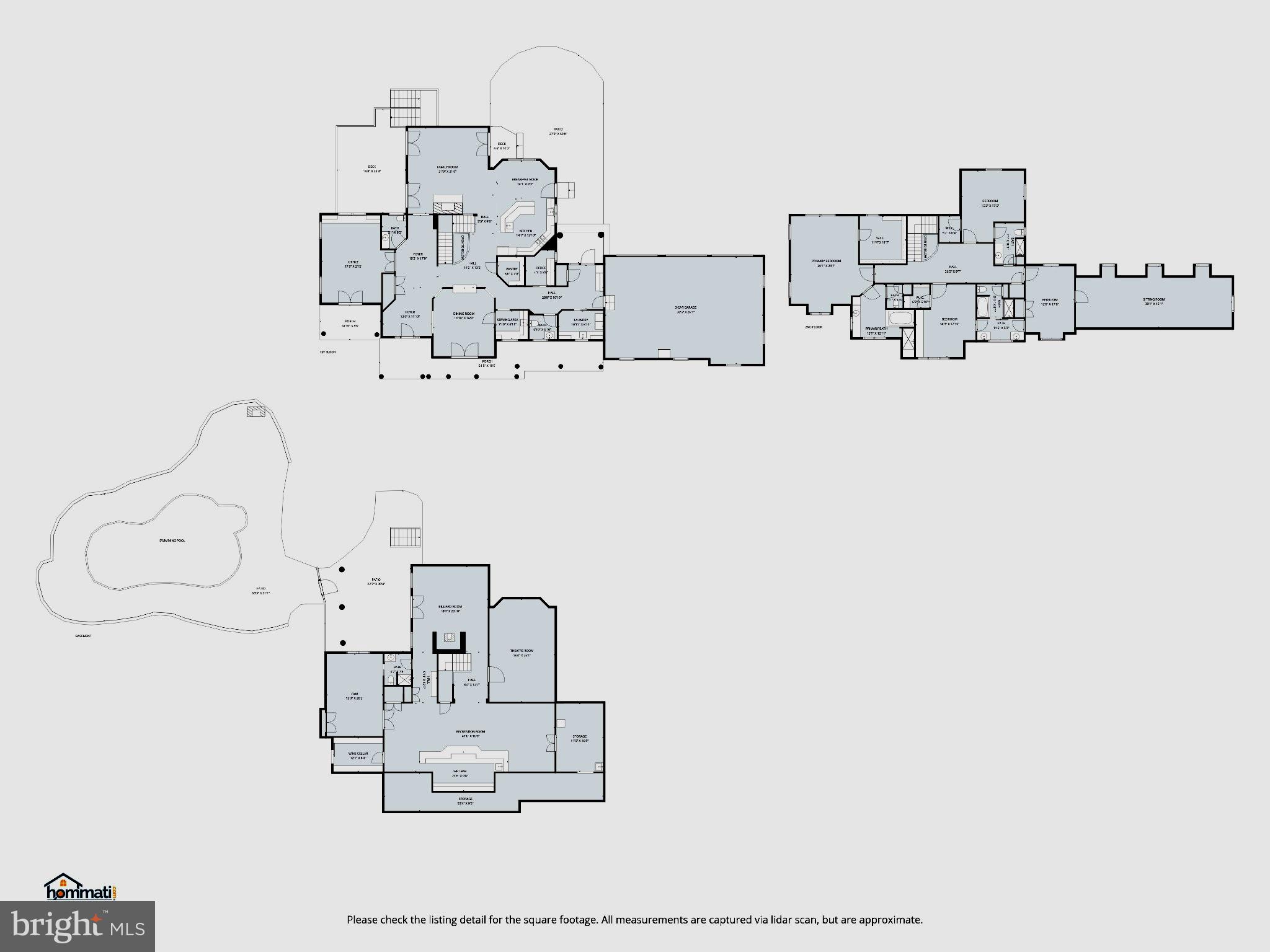KOANDAH GARDENS ESTATES - Residential