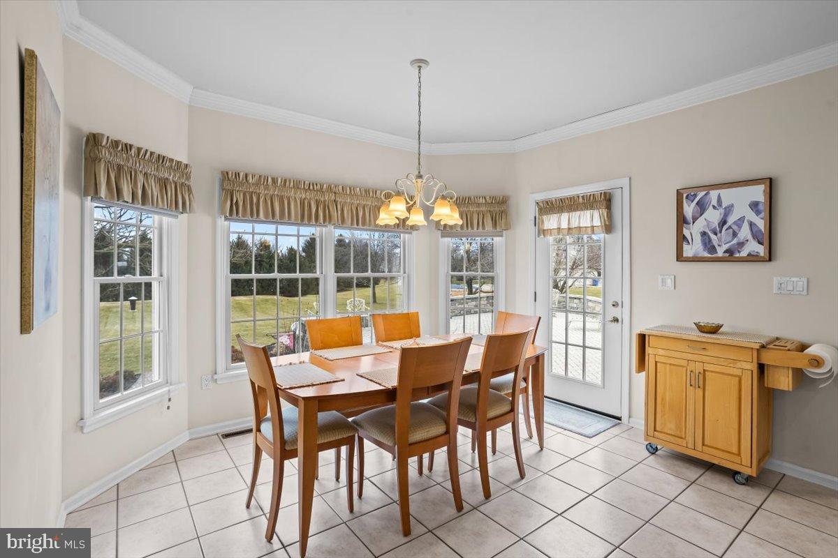 DAUPHIN COUNTY - Residential