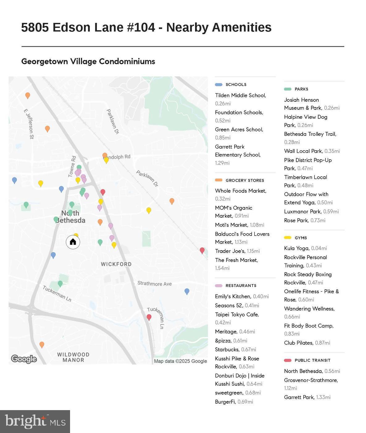 GEORGETOWN VILLAGE - Residential