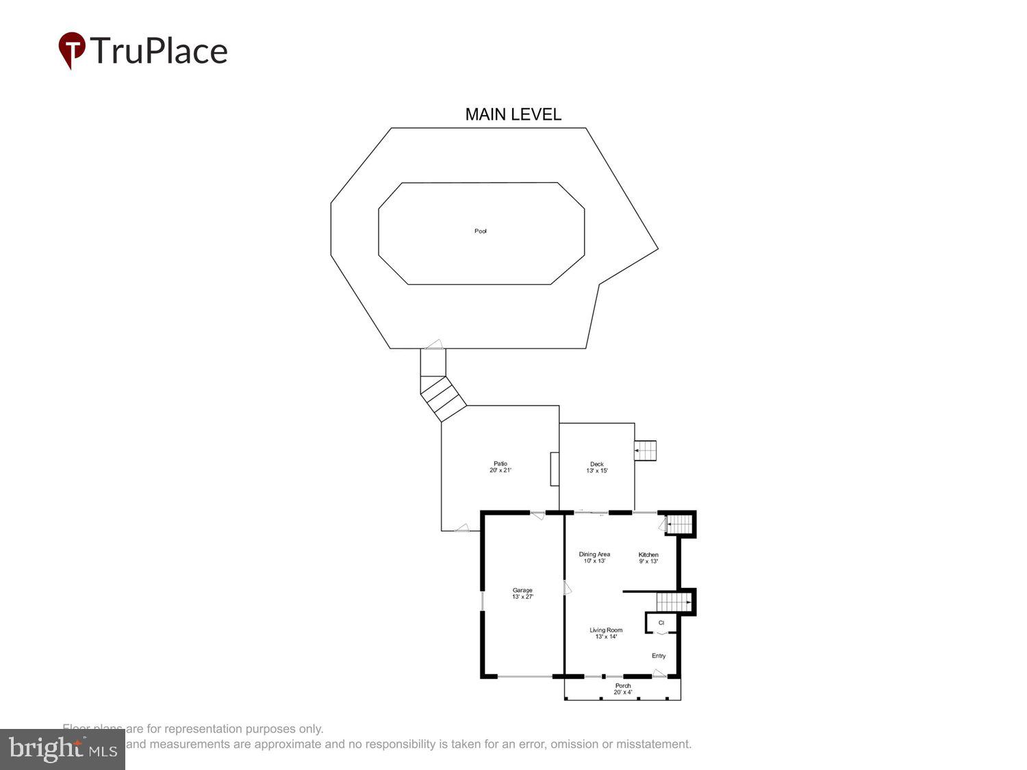 VIEW MORE HEIGHTS - Residential