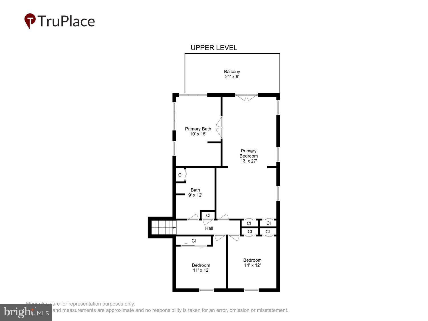 VIEW MORE HEIGHTS - Residential