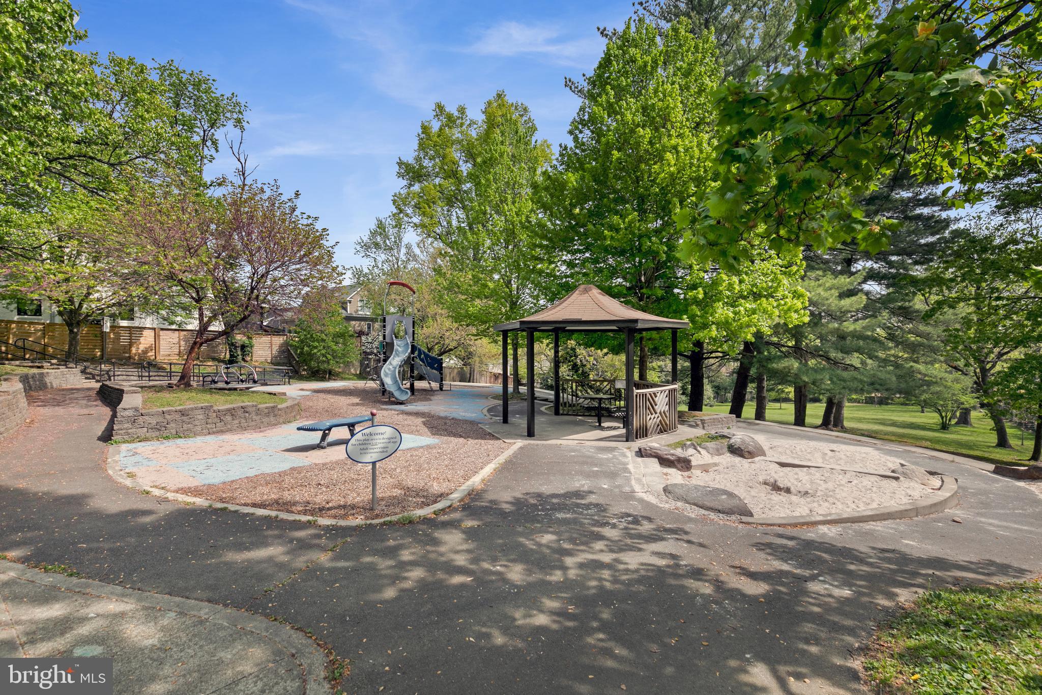 GARDEN CITY - Residential