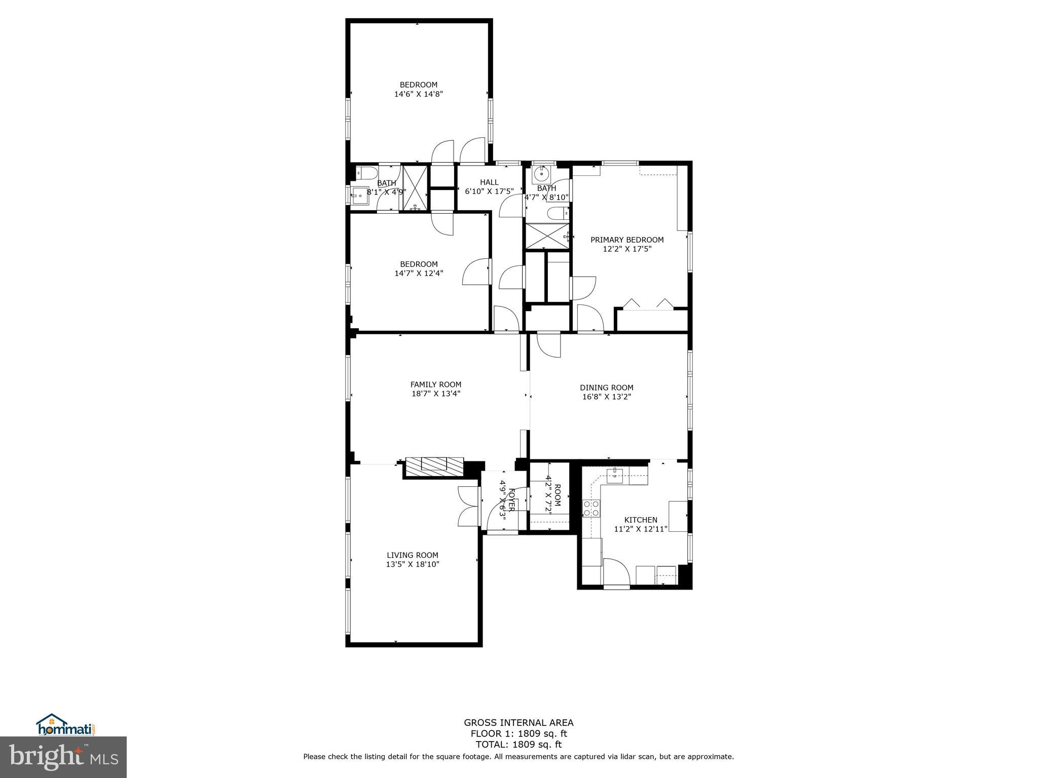 GARDENS OF GUILFORD - Residential