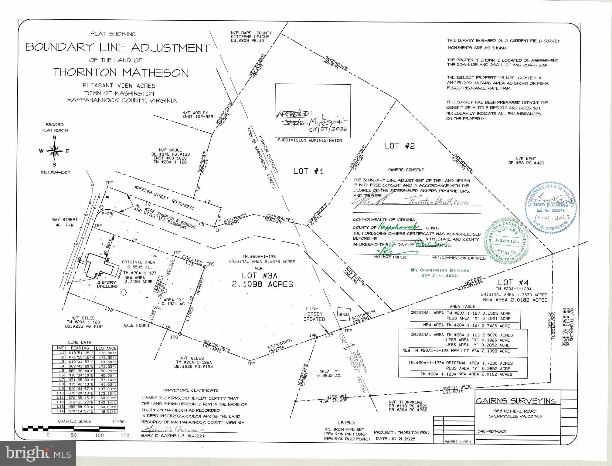 TOWN OF WASHINGTON - Residential