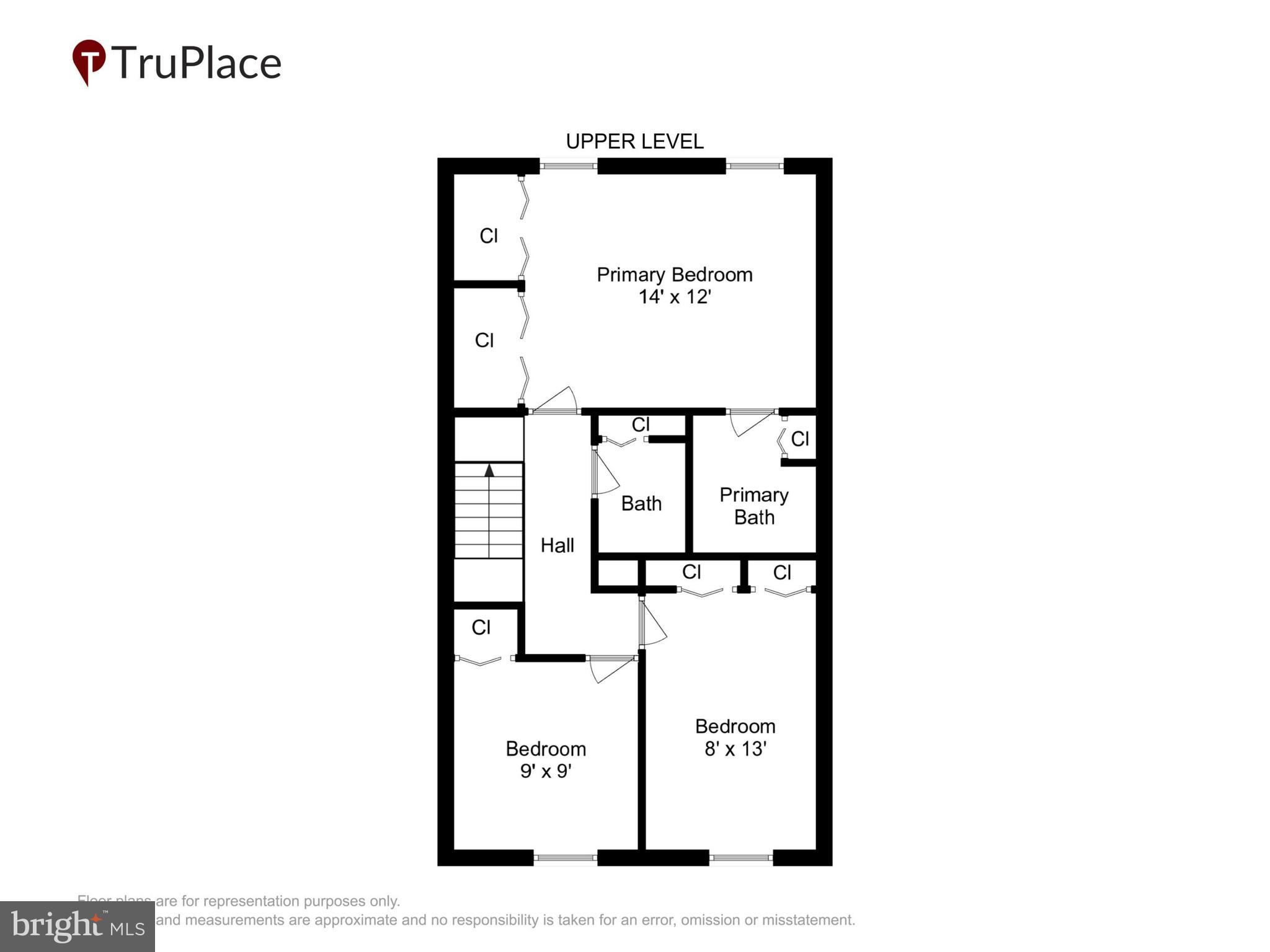 ORCHARD PLACE - Residential