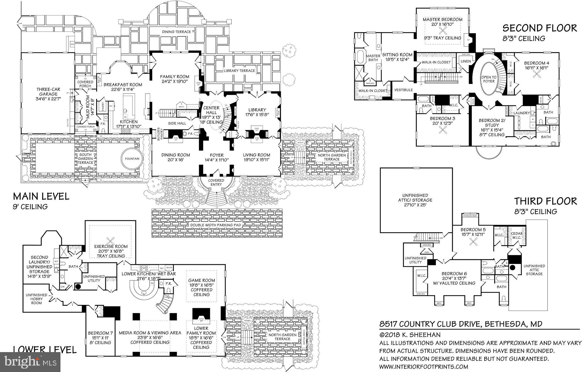 CONGRESSIONAL COUNTRY CLUB ESTATES - Residential