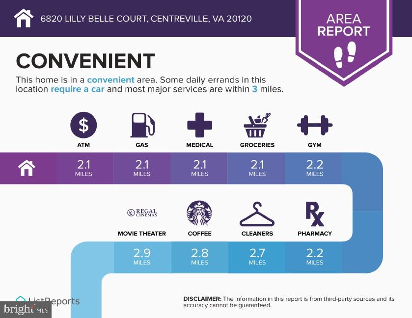 STONEBRIDGE AT THE WINERY AT BULL RUN - Residential