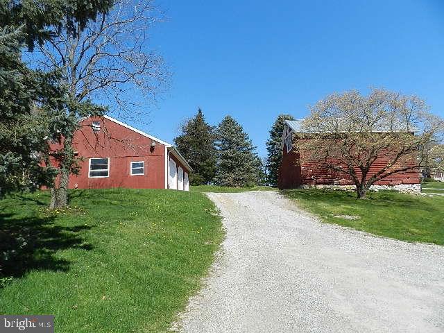 WEST MANCHESTER TWP - Residential